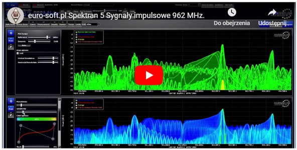 Wykrywanie podsłuchu Spektran 5